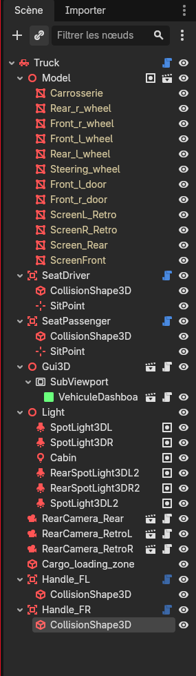 Truck scene hierarchy in Godot